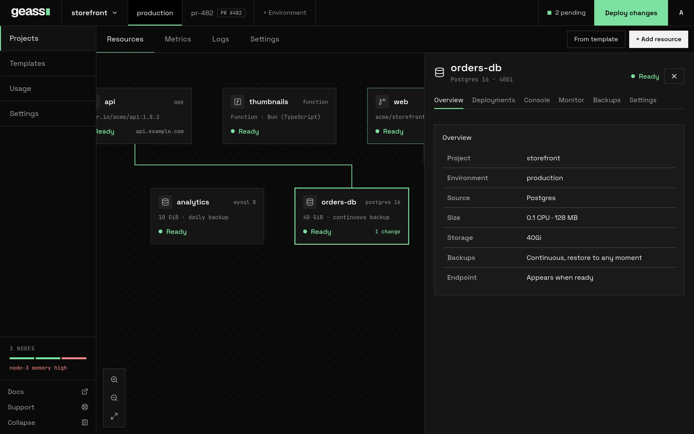 The Geass dashboard: a project's canvas of apps, a function, databases and a bucket with their status, the environments across the top with a Deploy changes button, and the selected database's details on the right.